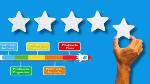 Maturidade em CRM: como evoluir do cadastro à construção de valor real com o cliente